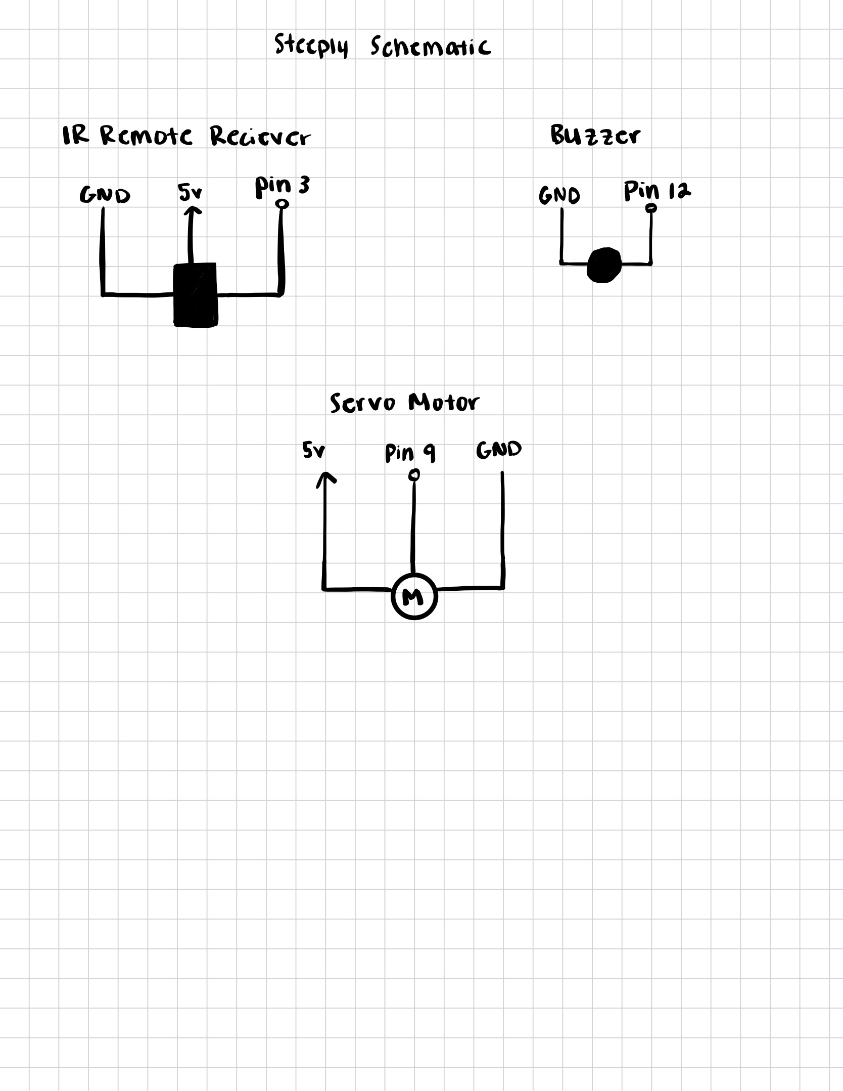 Steeply schematic — system diagram for the automated tea steeper